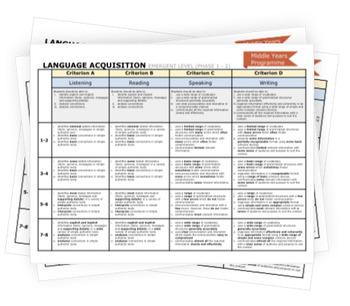 Preview of IB MYP Language Acquisition Assessment Criteria Rubric Phases 1 - 6 Bundle