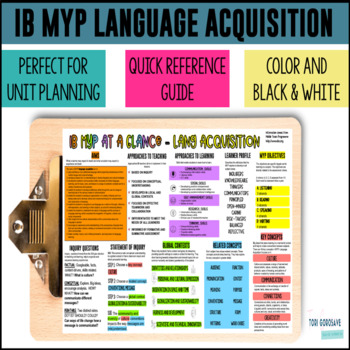 Preview of IB MYP Language Acquisition Reference Handout