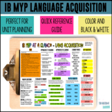 IB MYP Language Acquisition Reference Handout