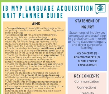Preview of IB MYP Language Acquisition Unit planner Guide- Unit Planner Reference Sheet