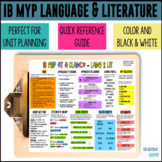 IB MYP Language & Literature Reference Handout