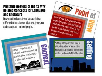 Preview of IB MYP Language and Literature Related Concept Posters