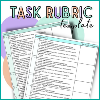 Preview of IB MYP Mathematics Assessment Rubrics (Template)