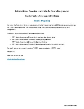 Preview of IB MYP Mathematics Assessment Rubric Mapping Year 1