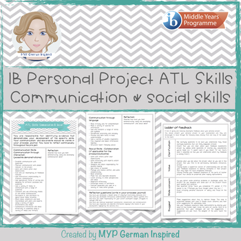 Preview of IB MYP Personal Project ATL skills: Communication- and social skills