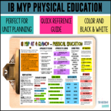 IB MYP Physical Education & Health Reference Handout