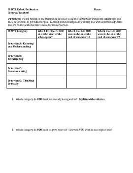 Preview of IB/MYP Student Self Evaluation Rubric