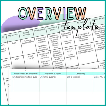 Preview of IB MYP Subject Group Overview (Template)