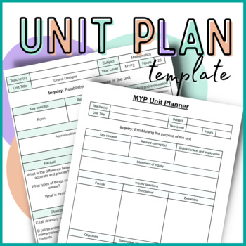 Preview of IB MYP Unit Planner (Template)
