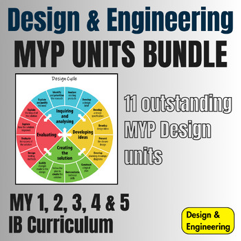 Preview of IB MYP Design Units Full Bundle
