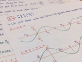 IB Math HL - Topic 3 - Trigonometry - Notes
