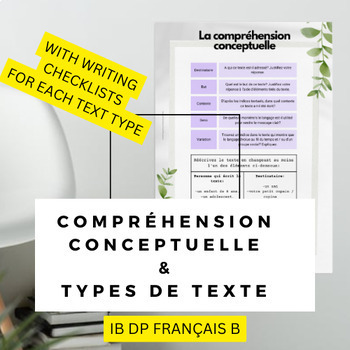 Preview of FLE IB PD Bundle Comprehension conceptuelle et types de texte en Francais B