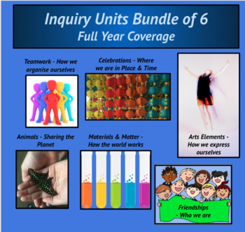 Preview of IB PYP 6 Inquiry Units - 1 Year Theme Coverage Social Studies/Science/Economics