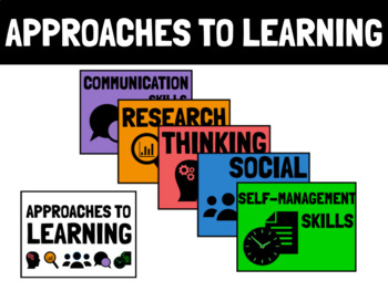 Preview of IB PYP APPROACHES TO LEARNING POSTERS