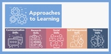 IB PYP Approaches to Learning (ATLs) Square Posters