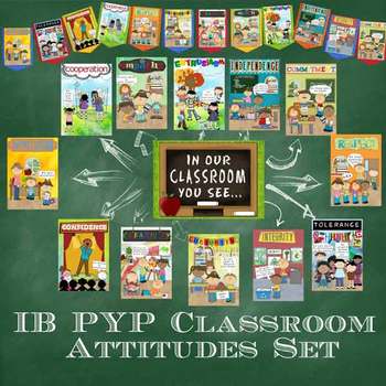 Preview of IB PYP Classroom Attitudes Set for US Paper