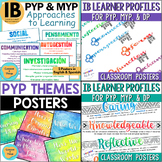 IB PYP Classroom Bundle