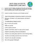 IB PYP Classroom checklist