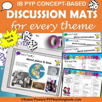 Preview of IB PYP Concept Discussion Mats for the Every Theme