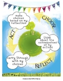 IB PYP Earth Action Cycle Poster US Paper