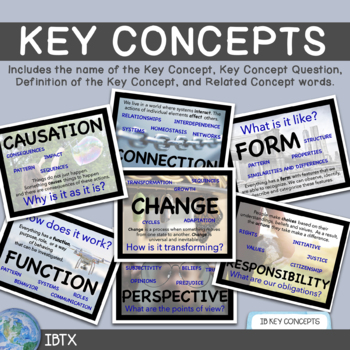 Preview of IB PYP Enhanced Key Concept Cards