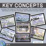 IB PYP Enhanced Key Concept Cards