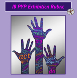 IB PYP Exhibition Rubric - International Baccalaureate - P