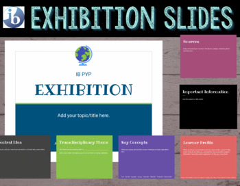 IB PYP Exhibition Slides | Central Idea | Lines of Inquiry | LP | ATL