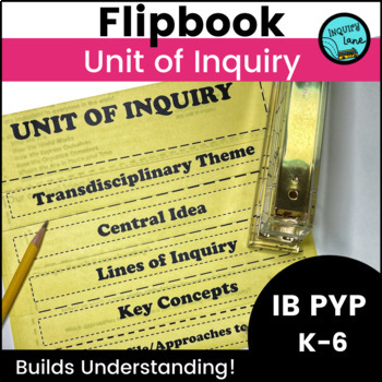 Preview of IB PYP Flipbook Unit of Inquiry Components Comprehension