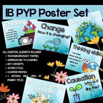 IB PYP Garden Theme Poster Set | ALL Essential Elements Included ...