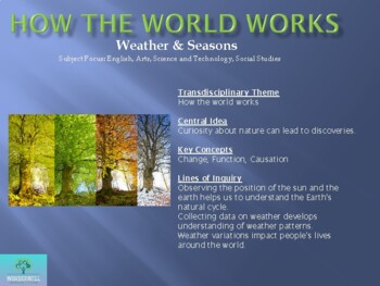 Preview of IB PYP  - HOW THE WORLD WORKS - WEATHER AND SEASONS - PLANNER & RESOURCES
