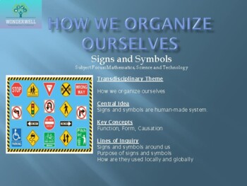 Preview of IB PYP – HOW WE ORGANIZE OURSELVES – SIGNS & SYMBOLS - PLANNER & RESOURCES