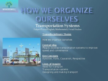 Preview of IB PYP - HOW WE ORGANIZE OURSELVES - TRANSPORTATION SYSTEMS