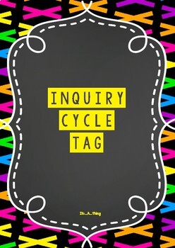 Preview of IB PYP Inquiry cycle tags in black, bright/neon theme