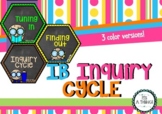 IB PYP Inquiry cycle tags in honey comb - updated!