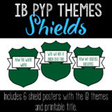 IB PYP Interdisciplinary Themes Posters and Title • Leafy 