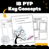 IB PYP Key Concept Guide