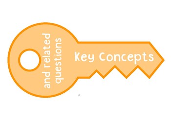 Preview of IB PYP Key Concepts and Related Questions
