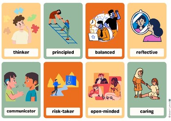 Preview of IB PYP Learner Profile Attributes Flash Cards Mini Posters