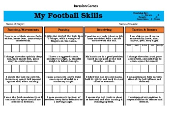 Preview of IB PYP MYP - Partner Coaching Skill Assessment - Invasion Games