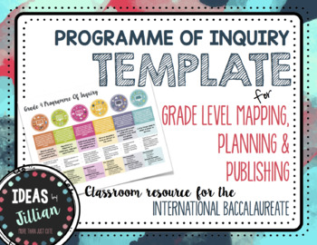 Preview of IB PYP Program of Inquiry Planner
