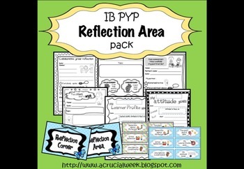 Preview of IB PYP Reflection Corner / Area Pack