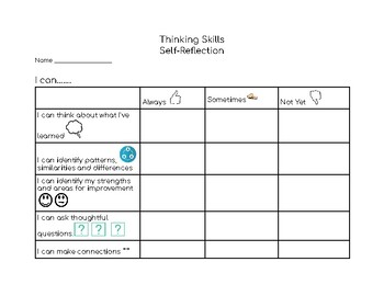 Preview of IB - PYP Thinking Skills (Self-Reflection Chart)