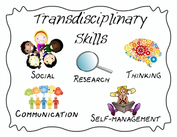 Preview of IB PYP Transdisciplinary Skills