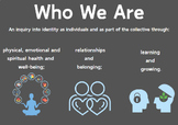 IB PYP Transdisciplinary Theme Descriptors NEW: Classroom 