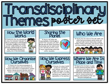 Preview of IB PYP Transdisciplinary Theme Poster Set