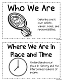 IB PYP Transdisciplinary Theme Posters- INK FRIENDLY