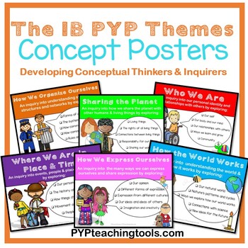 Preview of IB PYP Transdisciplinary Themes Concept Posters for Little Kids