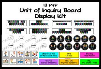 Preview of IB PYP Unit of Inquiry Bulletin Board Display Kit