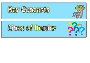 lines of inquiry